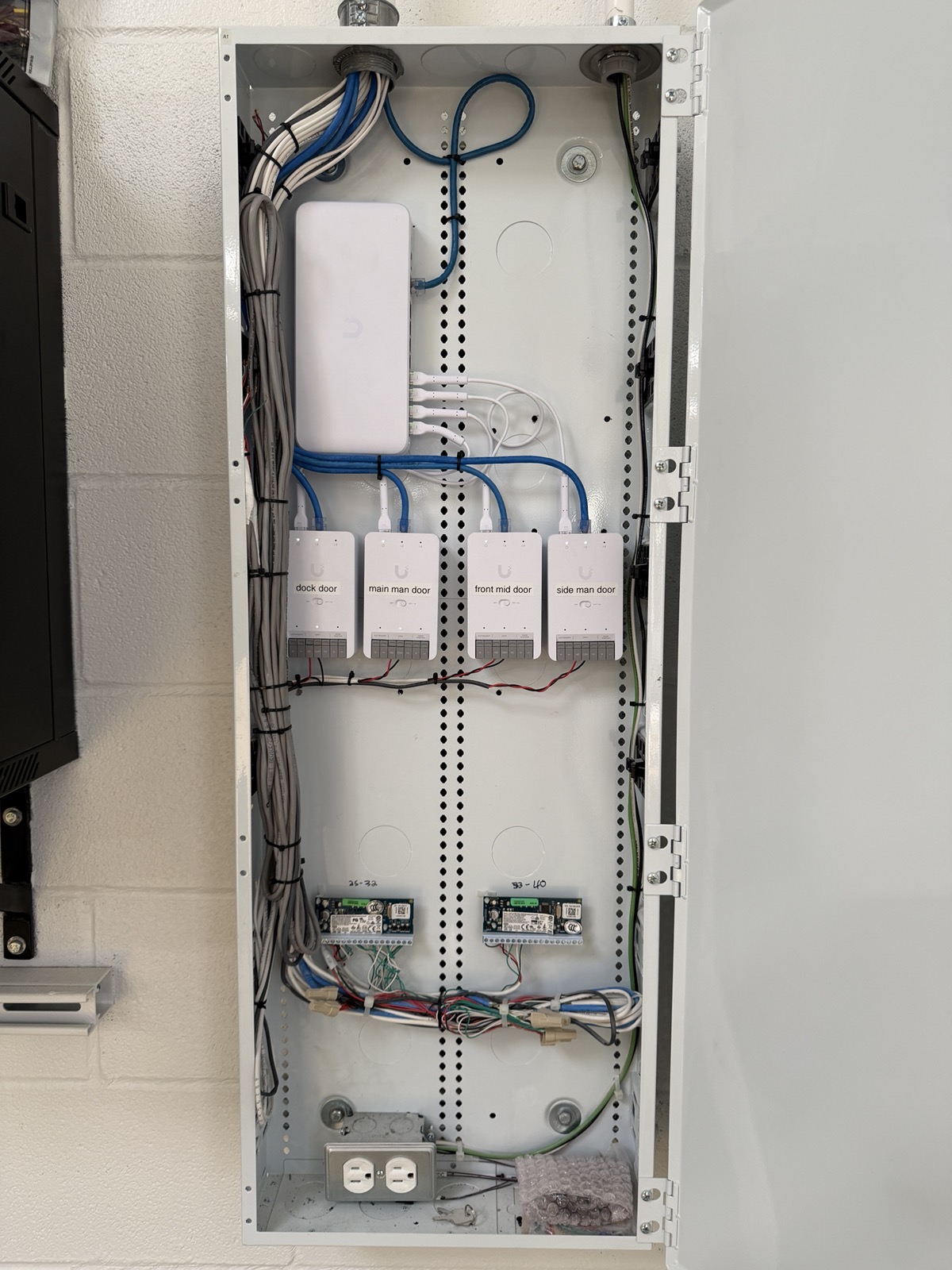 UNIFI ACCESS · ON SITE