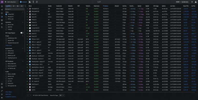 UniFi Network client list: every connected device with the access point it uses, its VLAN, band, link speed and experience rating.
